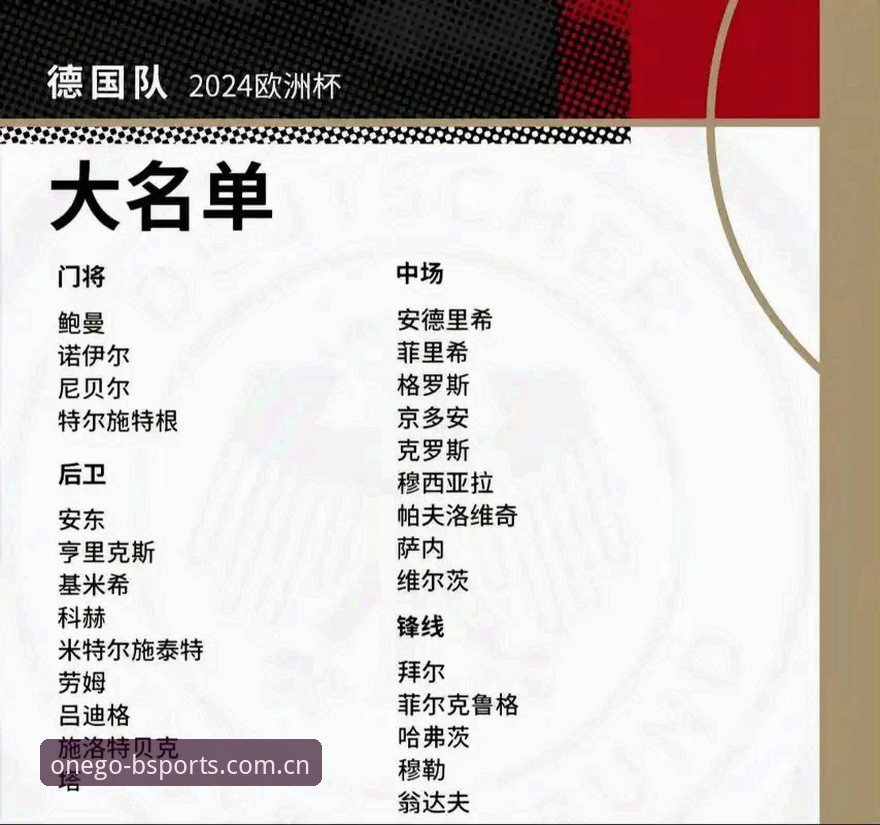 资深用户分享：从b体育官网平台深度解读德国队世界杯大名单的实战经验