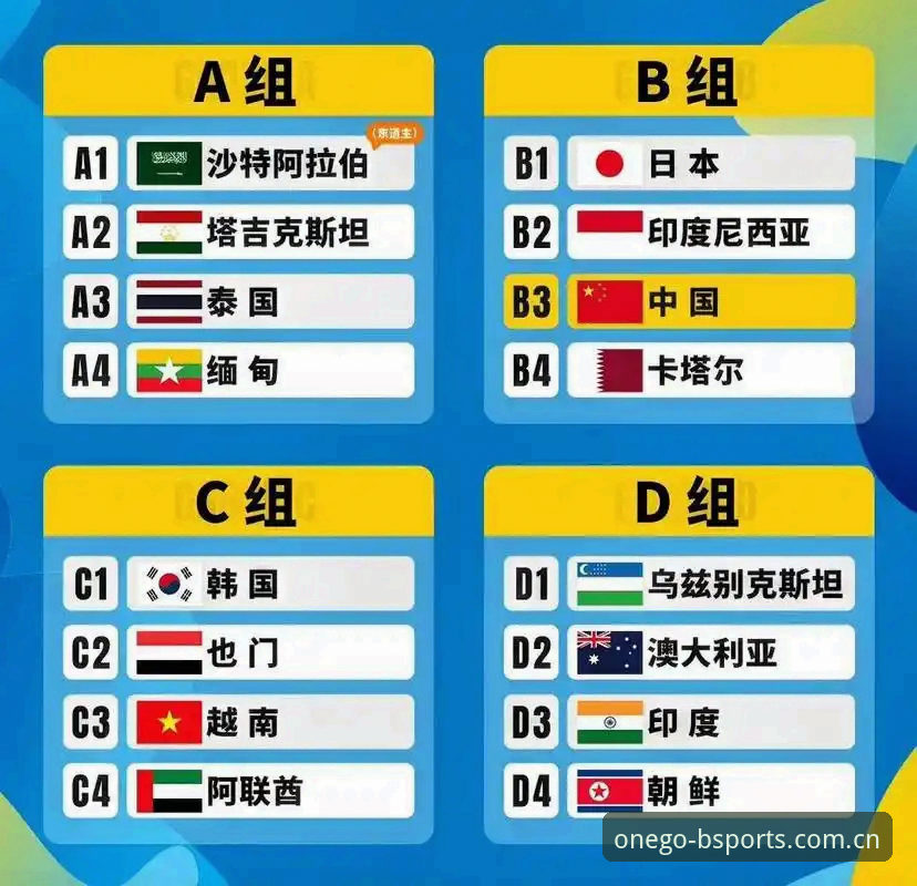 U17世界杯抽签结果出炉，中国男女足最新动态在b体育官网平台热播